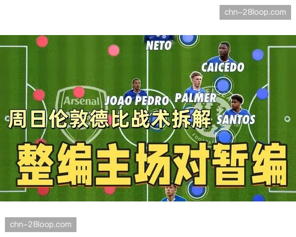 深度报道:数据分析如何重塑现代英超的转会与战术决策 深度报道:数据分析如何重塑现代英超的转会与战术决策